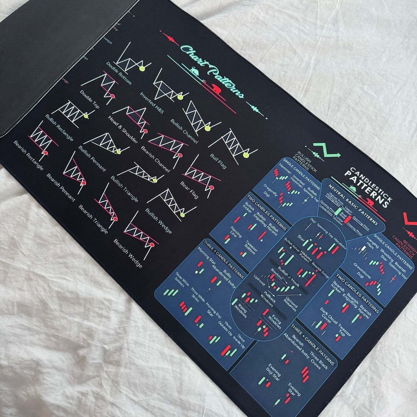 Simplify Stock Learning